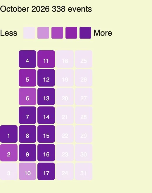 commit-sync, screen 4